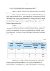 Investicijos ir verslas Vilniuje 9 puslapis