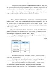 Investicijos ir verslas Vilniuje 10 puslapis