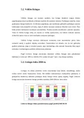 Investicijų finansavimo šaltiniai 14 puslapis