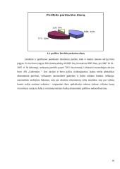 Investicinio portfelio analizė 18 puslapis