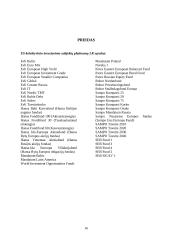 Investicinių fondų vystymasis, veikla Lietuvoje ir kitose šalyse 16 puslapis