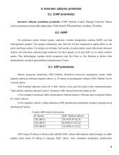 IP tinklo valdymo protokolai 8 puslapis