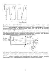 IR spektroskopijos metodų panaudojimas ir taikymas 8 puslapis