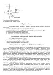 IR spektroskopijos metodų panaudojimas ir taikymas 9 puslapis