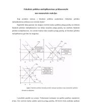 IS-LM modelis: fiskalinė ir monetarinė politikos 6 puslapis