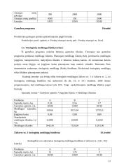 Išlaidų biudžetai: sudarymas ir analizė 13 puslapis