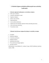 Įvairių priklausomybių priežastys 5 puslapis