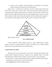 Įvaizdžio ir ryšių su visuomene taikymas prekybos įmonėse 8 puslapis