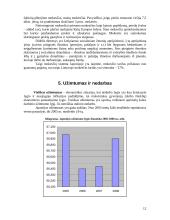 Japonijos socialinės ir ekonominės raidos ypatumų analizė 12 puslapis