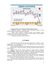 Japonijos socialinės ir ekonominės raidos ypatumų analizė 6 puslapis