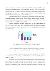 Jaunimo nedarbas Lietuvoje ir pasaulyje 11 puslapis