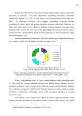 Jaunimo nedarbas Lietuvoje ir pasaulyje 13 puslapis