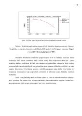 Jaunimo nedarbas Lietuvoje ir pasaulyje 15 puslapis