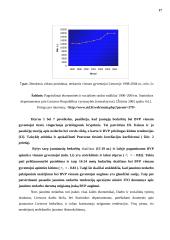 Jaunimo nedarbas Lietuvoje ir pasaulyje 16 puslapis