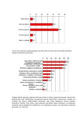 Jaunimo teisės dalyvaujant politiniame gyvenime 11 puslapis