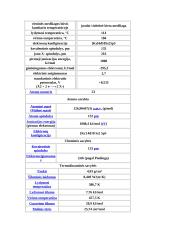 Projektas apie jodą 6 puslapis