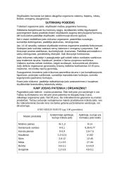 Projektas apie jodą 8 puslapis