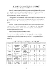 Jojamųjų arklių genetiniai ištekliai Lietuvoje ir pasaulyje, jų charakterizavimas ir panaudojimas 12 puslapis