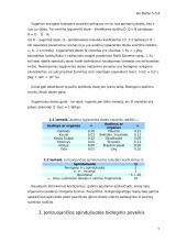 Jonizuojančios spinduliuotės dozimetrija bei biologinis poveikis 7 puslapis