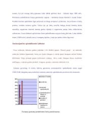 Jonizuojančioji spinduliuotė, jos rūšys, nustatymo būdai, panaudojimas, poveikis bei šaltiniai 9 puslapis