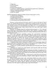 Jonizuojančios spinduliuotės poveikis žmogaus organizmui ir apsauga nuo radiacijos 6 puslapis