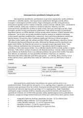 Jonizuojanti spinduliuotė ir jos rūšys 3 puslapis