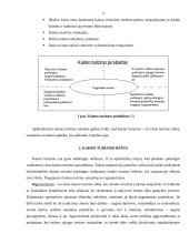 Kaimo turizmo verslo organizavimas 4 puslapis