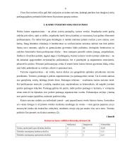 Kaimo turizmo verslo organizavimas 6 puslapis