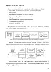 Kainos nustatymo procesas ir metodai 9 puslapis
