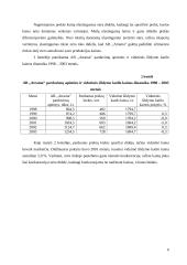 Kainodaros strategijos formavimas AB "Atrama" pavyzdžiu 6 puslapis