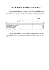 Kainodaros strategijos formavimas AB "Atrama" pavyzdžiu 10 puslapis