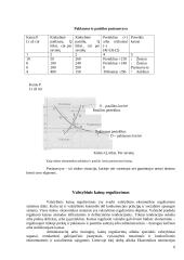 Kainų kontrolės mechanizmas Lietuvos ekonomikoje 5 puslapis