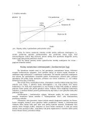 Kainų nustatymo procesas 9 puslapis