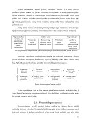 Kainų politika ir tikslai 10 puslapis