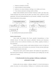 Kambarių ūkio skyriaus veiklos analizė 11 puslapis