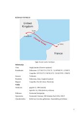 Kanalo tunelis 4 puslapis