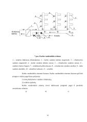 Karšto vandens tiekimas Šiaulių mieste 13 puslapis