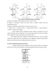 Karšto vandens tiekimas Šiaulių mieste 14 puslapis