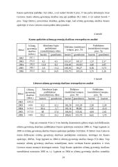 Kauno apskrities darbo rinkos palyginamoji analizė 14 puslapis
