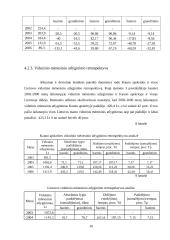 Kauno apskrities darbo rinkos palyginamoji analizė 16 puslapis