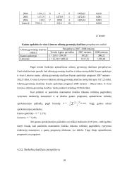 Kauno apskrities darbo rinkos palyginamoji analizė 18 puslapis