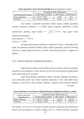 Kauno apskrities darbo rinkos palyginamoji analizė 20 puslapis