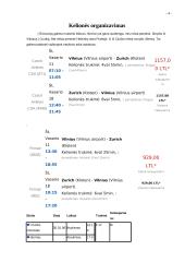 Kelionės organizavimas: Šveicarija 4 puslapis