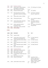 Kelionės organizavimas: Šveicarija 7 puslapis