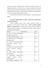 Kelionių agentai, kelionių operatoriai ir kelionės organizavimo paslaugos 5 puslapis