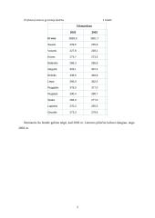 Kelionių organizavimo įmonės "Kelias" steigimo ir veiklos organizavimo projektas 5 puslapis