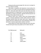 Keraminės gamybos vystymasis Lietuvoje 3 puslapis