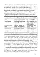 Kietieji ir plastiniai tepalai. Sudėtis, savybės ir panaudojimo sritys 14 puslapis