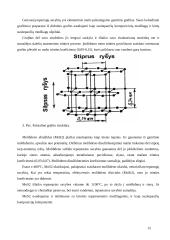 Kietieji ir plastiniai tepalai. Sudėtis, savybės ir panaudojimo sritys 15 puslapis