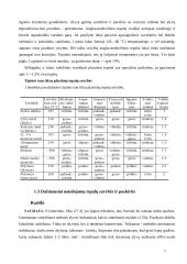 Kietieji ir plastiniai tepalai. Sudėtis, savybės ir panaudojimo sritys 7 puslapis